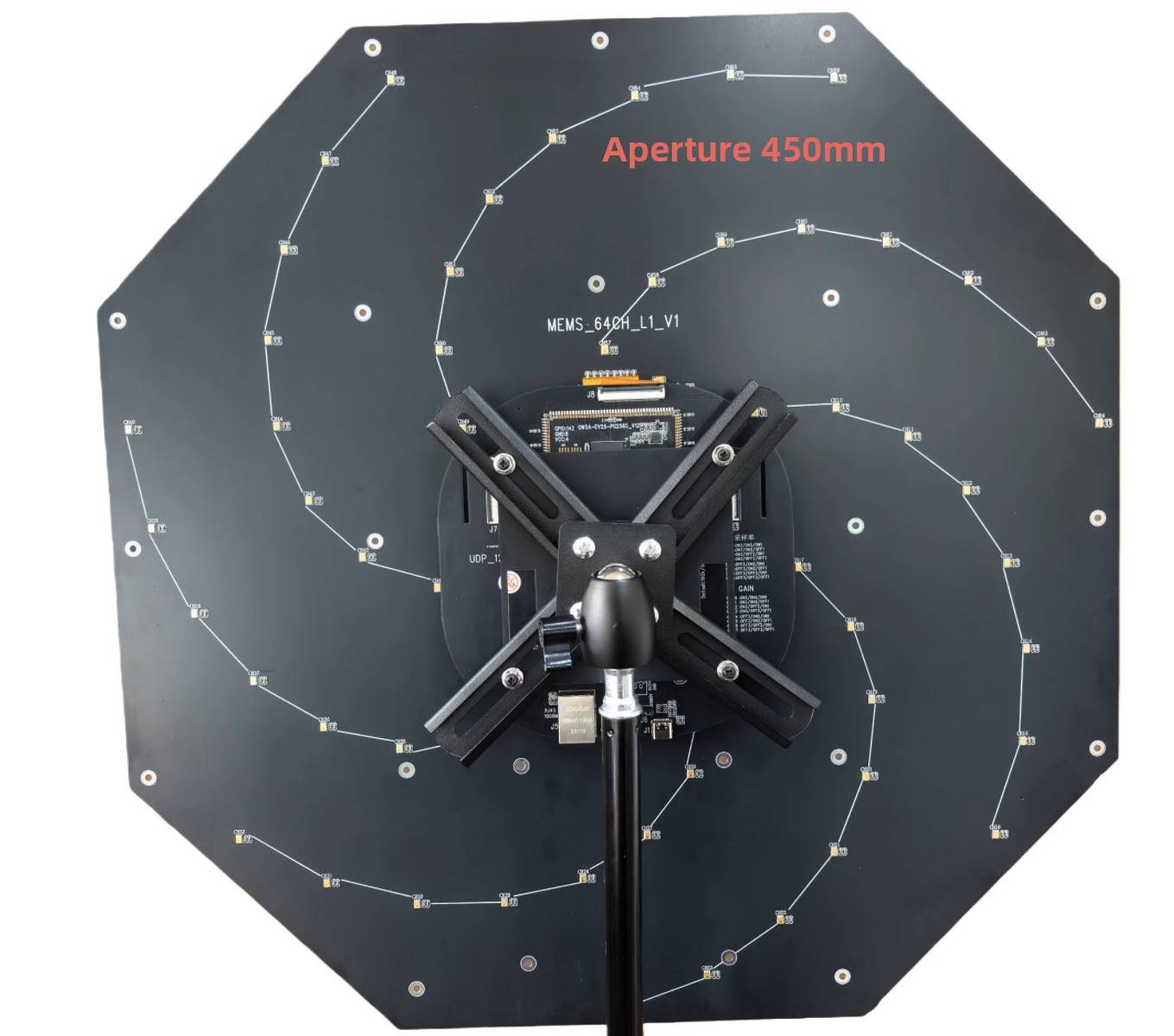 64 channels (Drone Positioning)